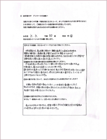 胃の不調（胸やけ・胃酸の逆流）の症状、病院、薬、漢方どれでも改善できず