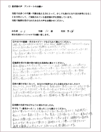 1年前に急に現れたさまざまな症状